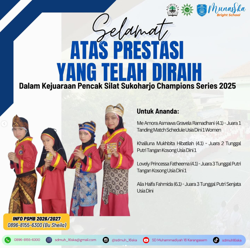 Kejuaraan Pencak Silat Sukoharjo Champion Series 2025